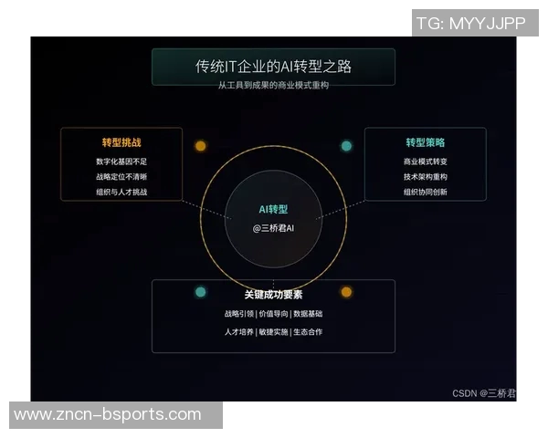 蒙特拉谈恰尔汗奥卢的重要性与队友依赖问题的深刻分析