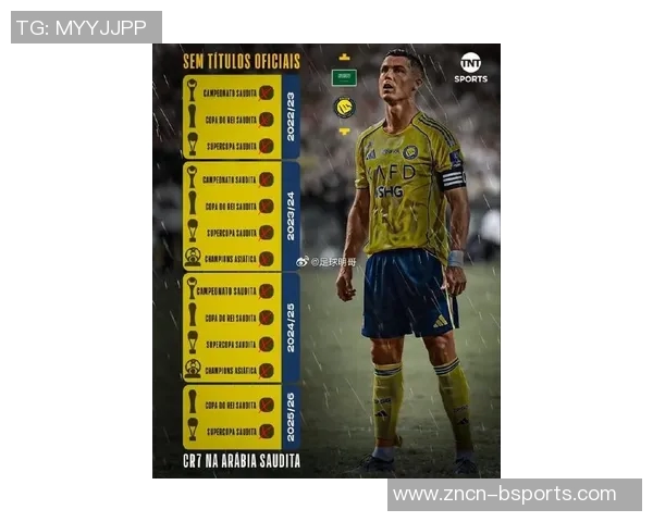 C罗在沙特赛季失去两冠仍未能收获正式赛事冠军